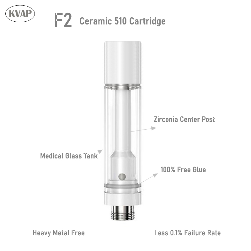 Ceramic 510 Cartridge KVAP.jpg Ceramic 510 Cartridge KVAP.jpg